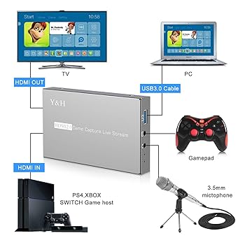 Amazon.co.jp: Y&H USB3.0 HDMI ビデオキャプチャーボード